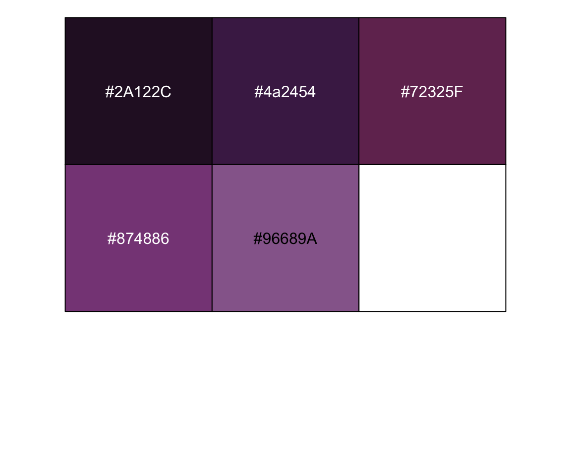 The five colors of the Speak Now (Taylor's Version) color palette.
